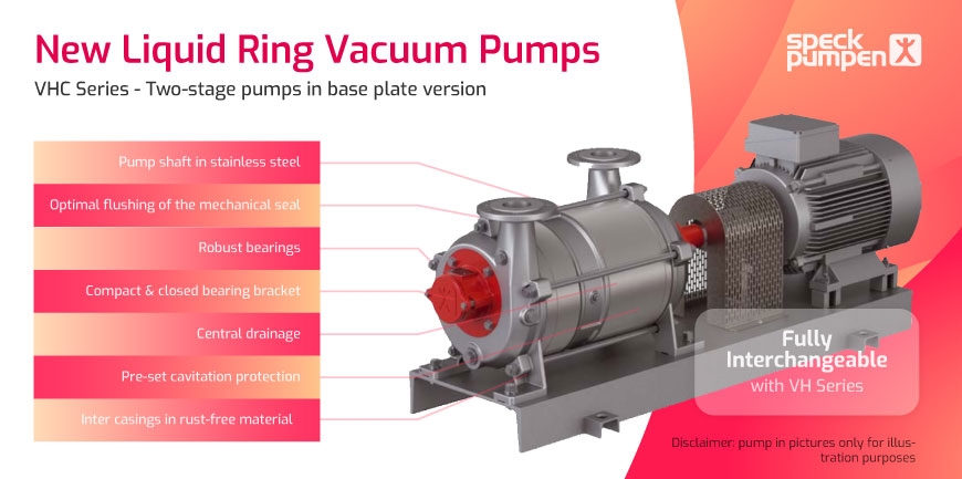 PT. Roda Rollen Indonesia, Distributor of Electric Motors And Gears Indonesia